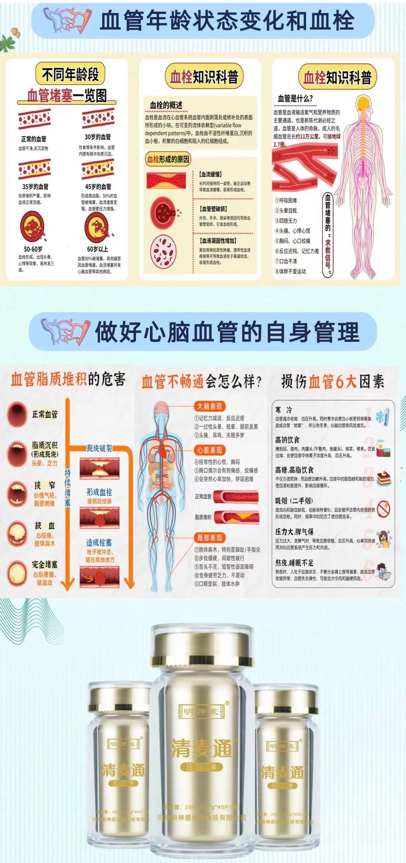 健康管理的新热点——桂林的选择